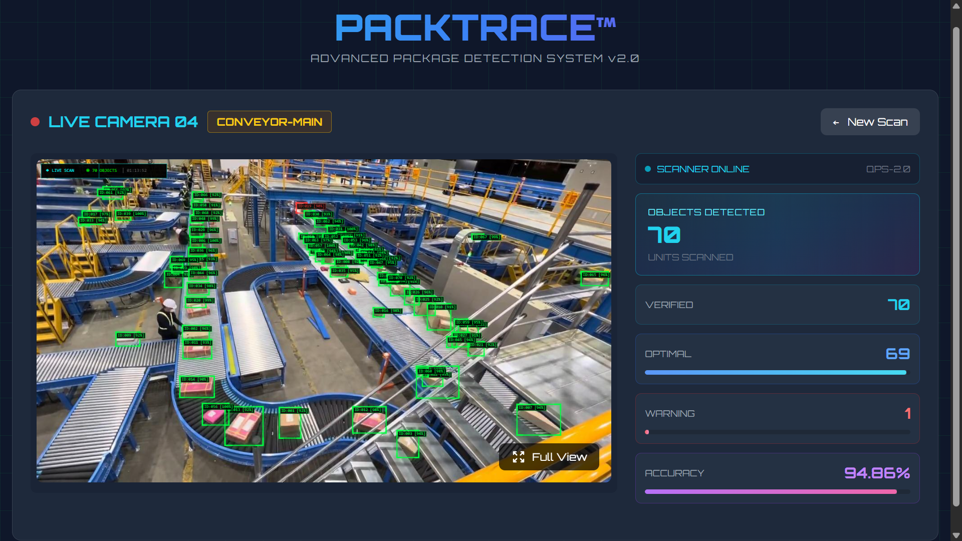 PackTrace™ - Advanced Package Detection System - Image 1